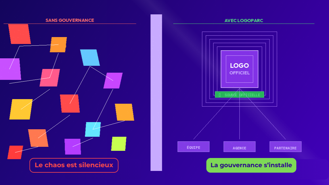 LE LOGO PARTENAIRE : LA FRICTION INVISIBLE QUI SABOTE VOS ÉVÉNEMENTS